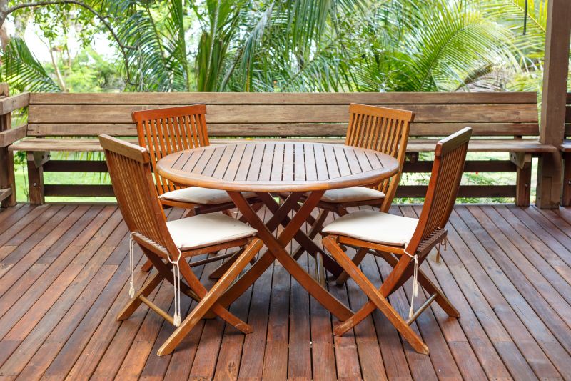 Cost of Teak Refinishing — Cost of Teak Refinishing